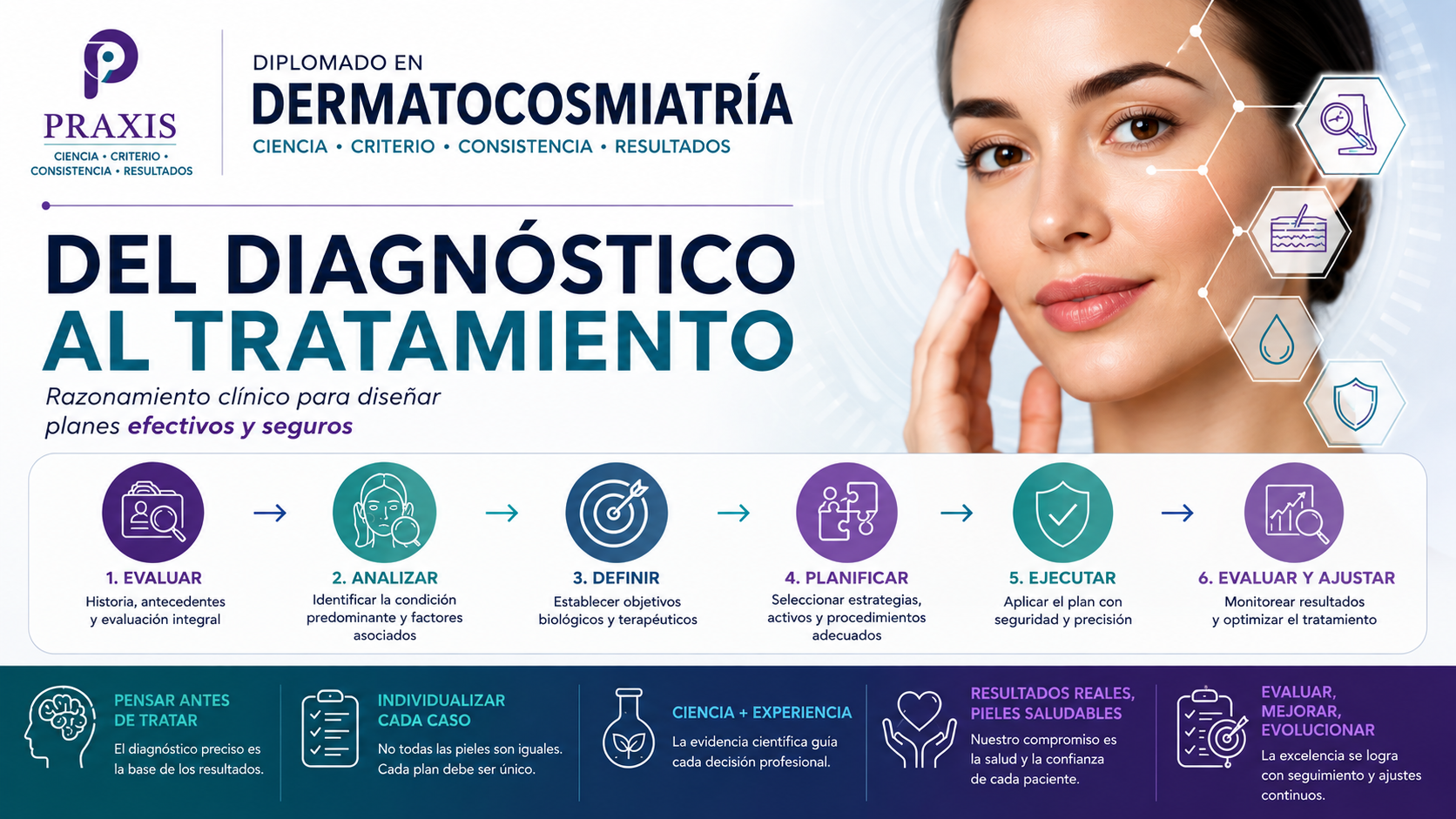 PRESENTACION
