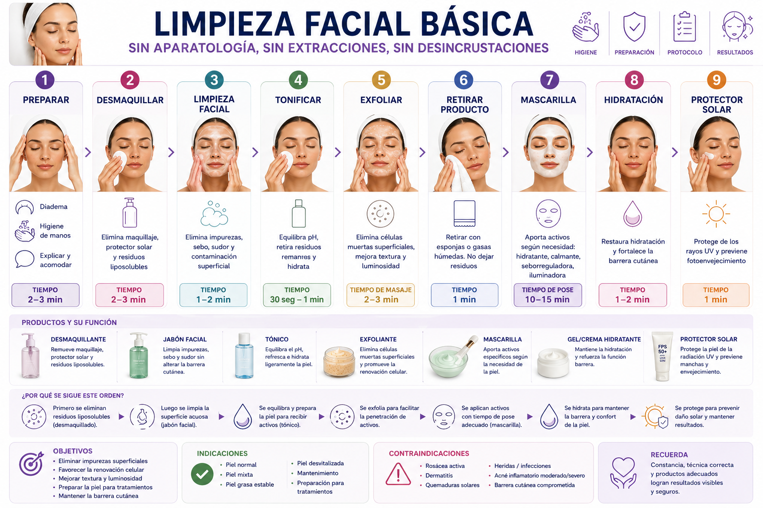 LIMPIEZA